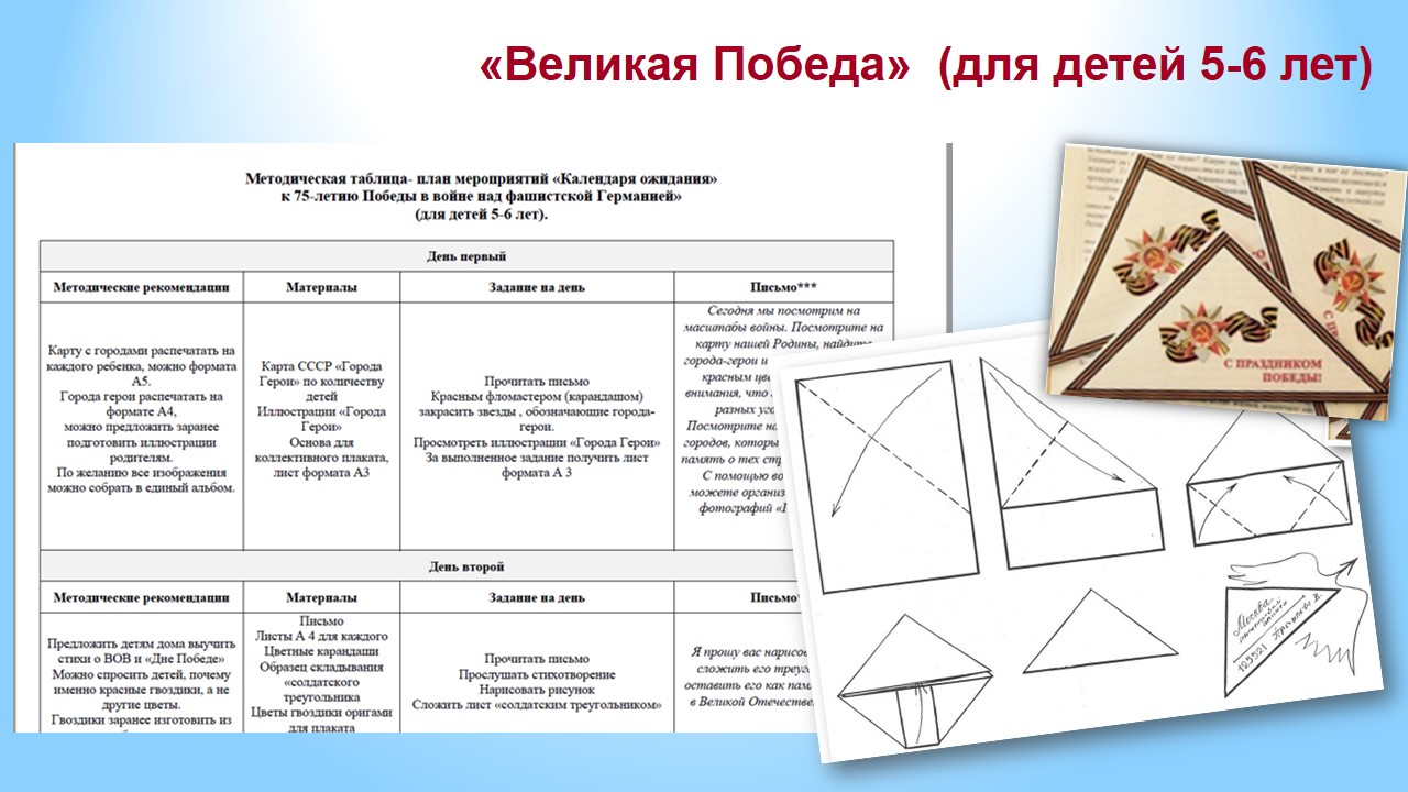 Государственное бюджетное дошкольное образовательное учреждение детский сад  № 35 Невского района Санкт-Петербурга - Великая Победа