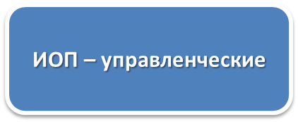 ИОП_управл.png