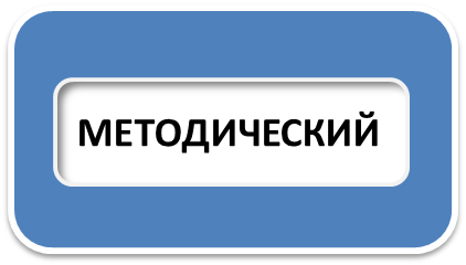 метод.png